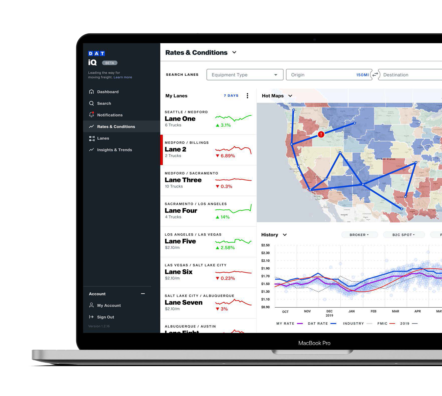 Laptop screen displaying freight rates and conditions map, with a route map of trucks across the United States, lane performance data, and industry trend graph.