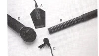Left: A. Boundary Mic-Also PZM, lies flat on a table or surface and is typically used for miking people sitting around a table. B. Shotgun Mic-Usually has a highly focused pickup pattern and is best at gathering sound at a distance or in a noisy environment. C. Lapel Mic-Is very small and can be hidden on or around the subject to completely conceal its presence. D. Handheld Mic-Comfortable to hold in the hand, it is commonly used by television newscasters, singers, public speakers and talk-show hosts. It's ideal when you want the talent to directly address the camera.
