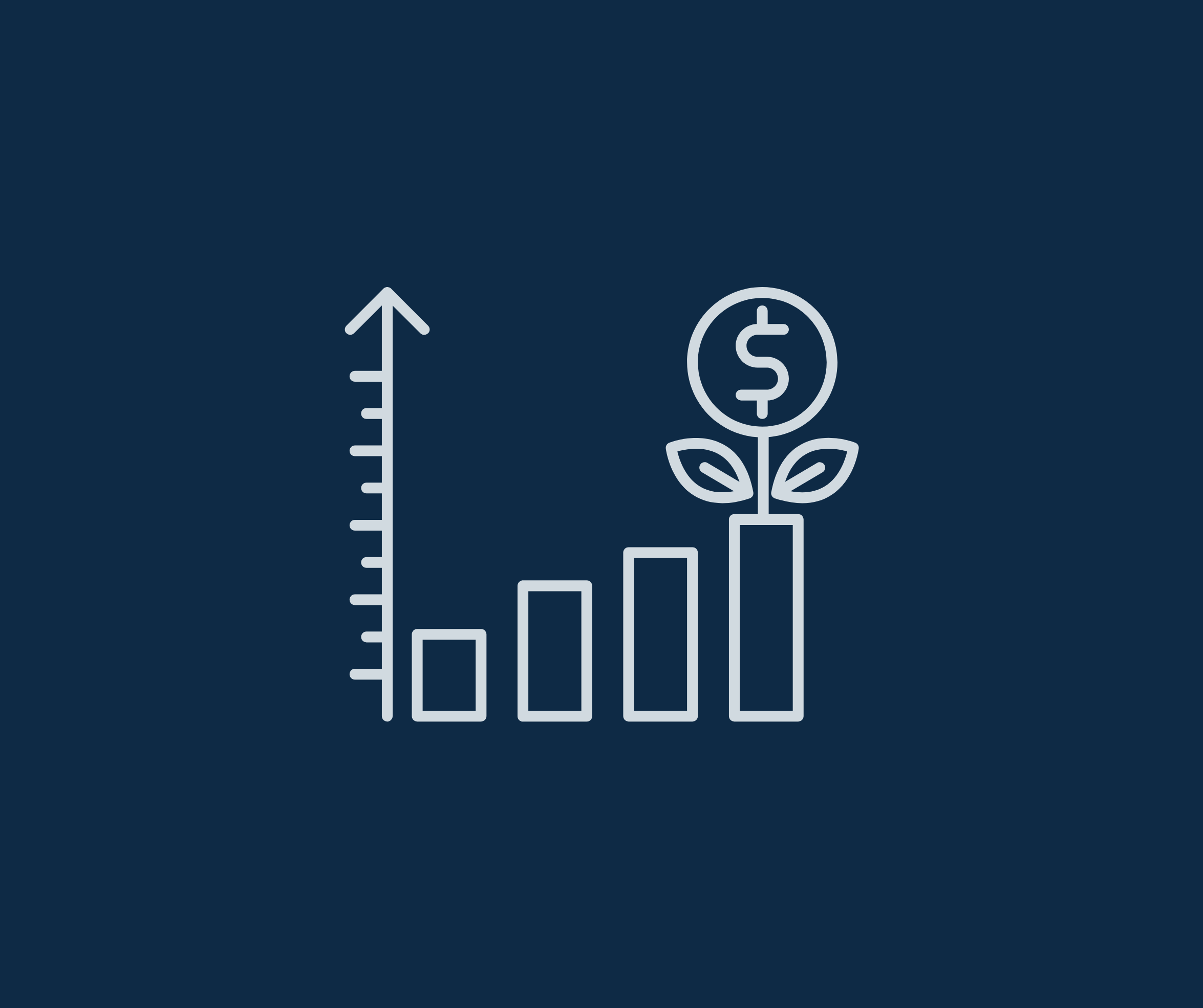 Return on Investment - Deloitte Report 