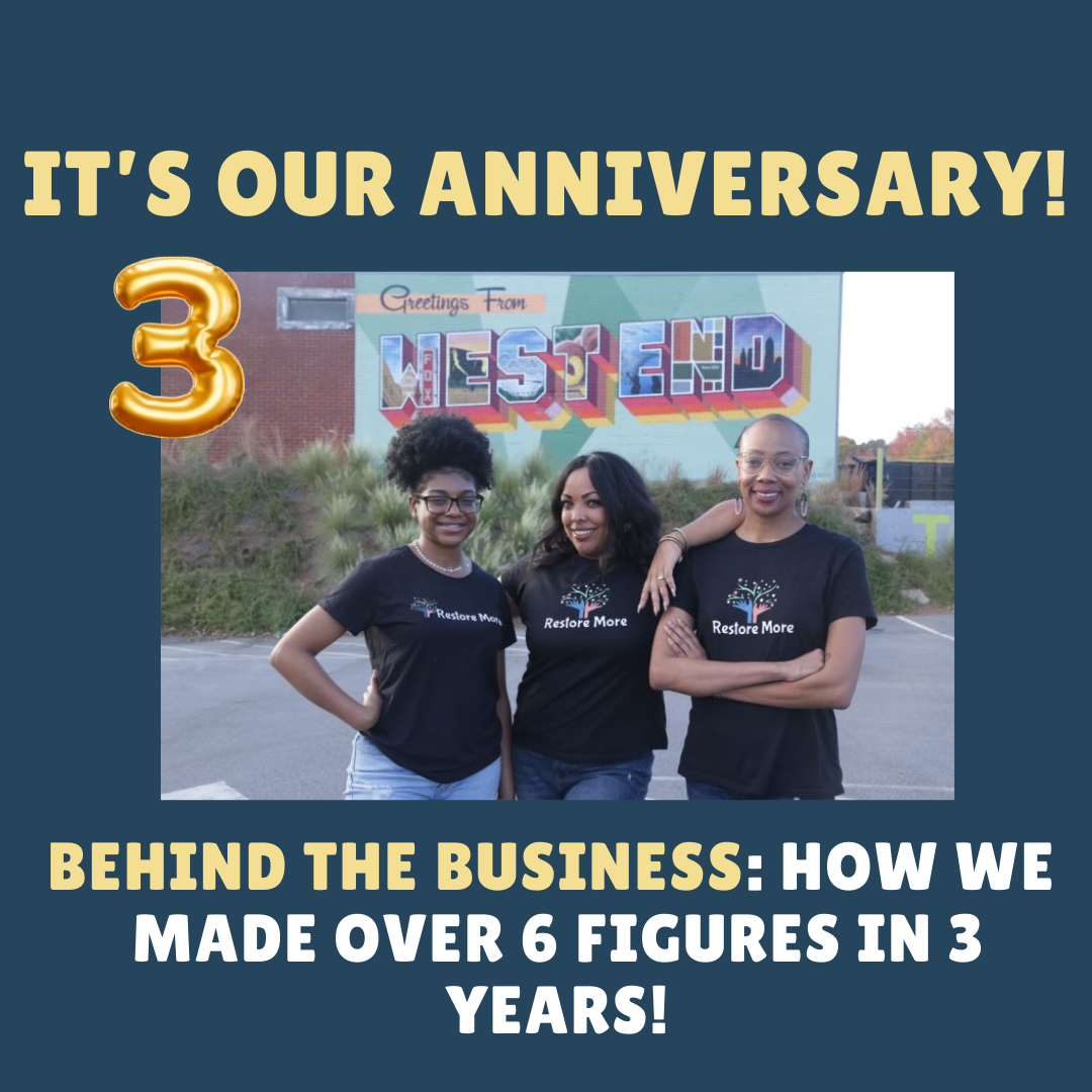 IT’S OUR ANNIVERSARY