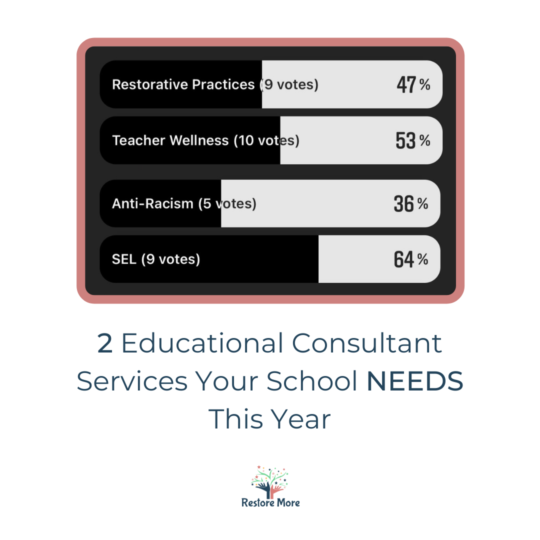 2 Educational Consultant Services Your School NEEDS This Year