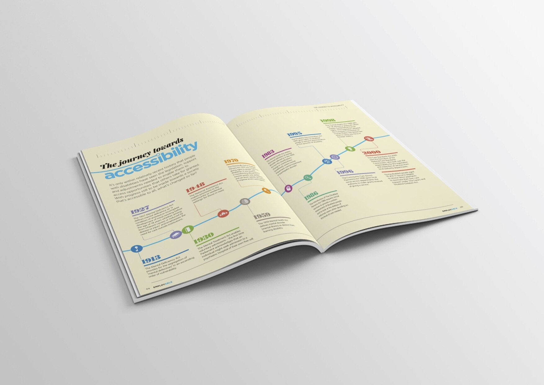 Employable Magazine2.jpg