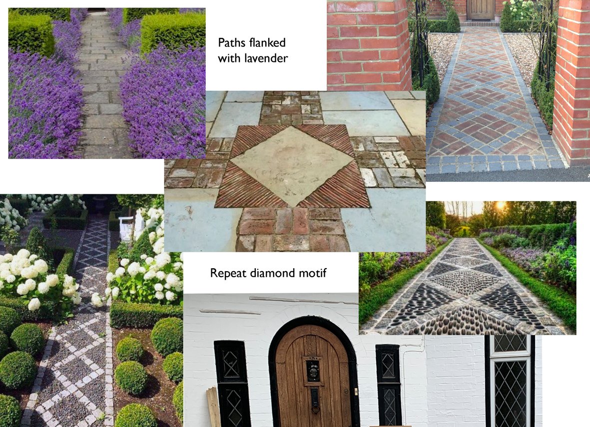 Moodboard for hard landscaping