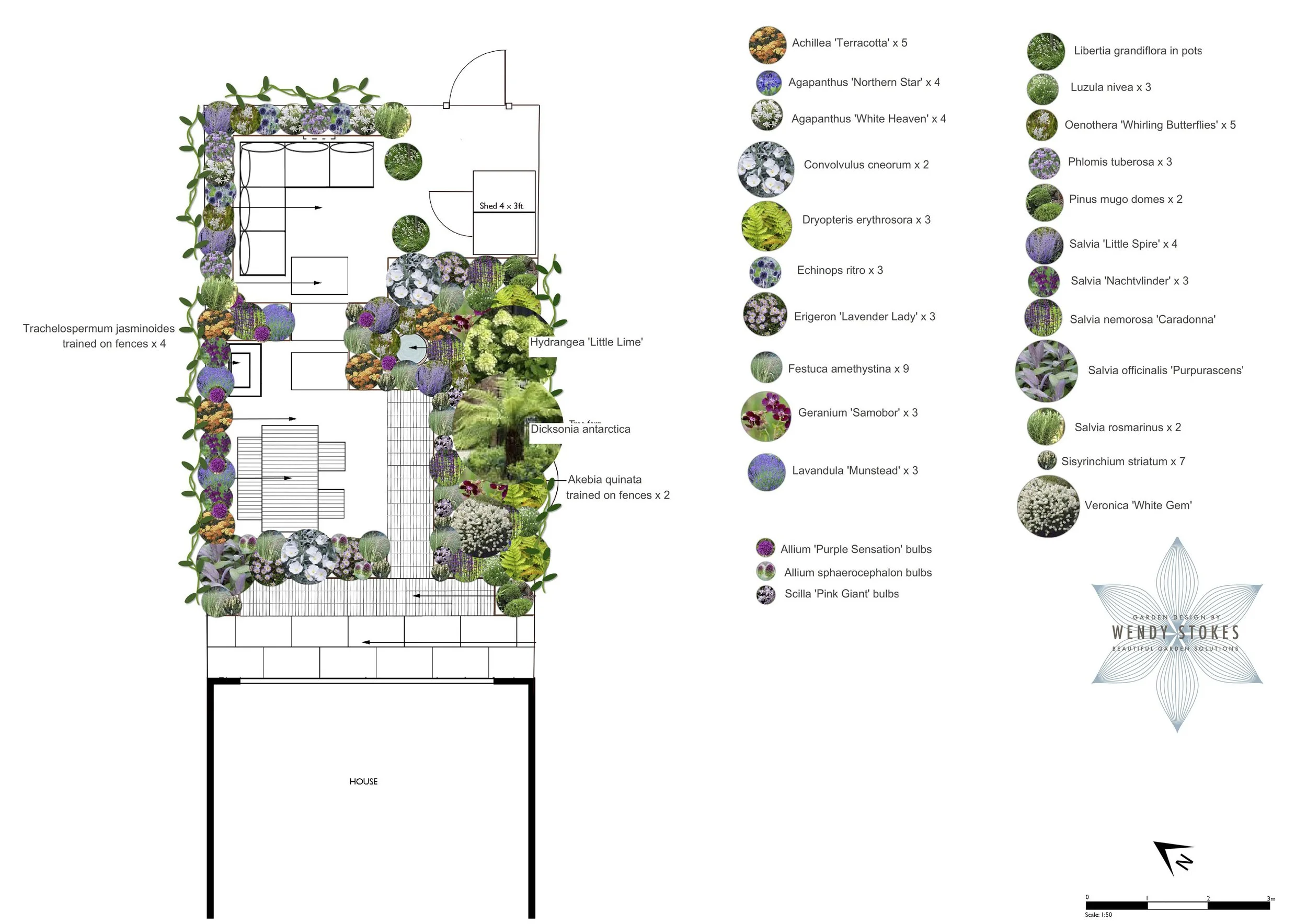 Planting ideas