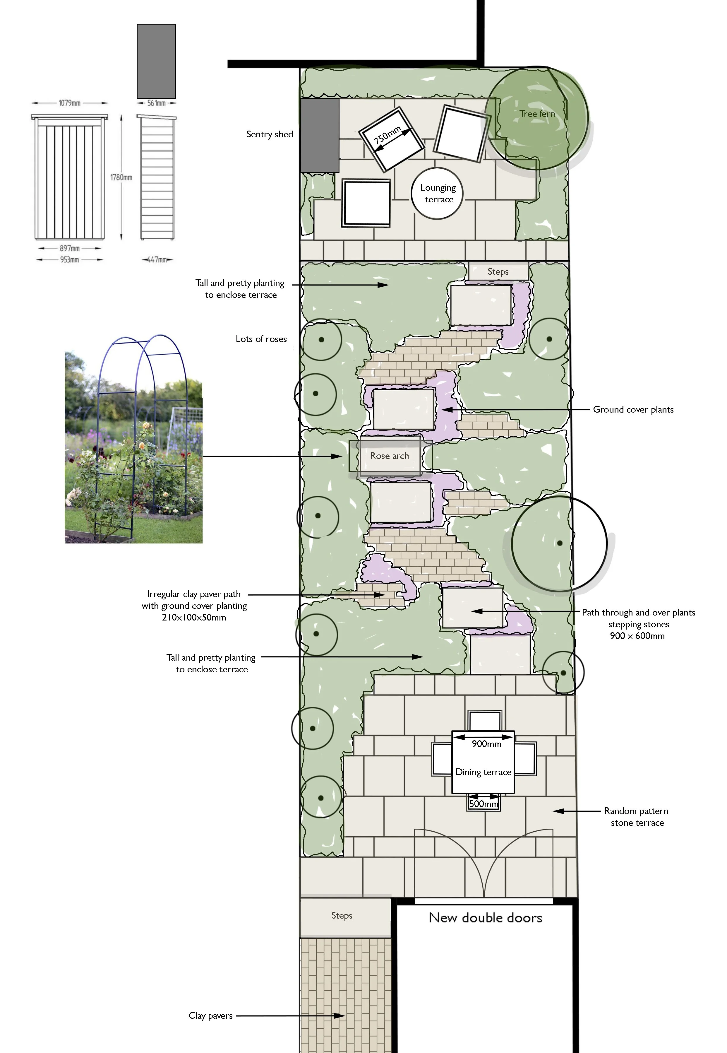 Plan