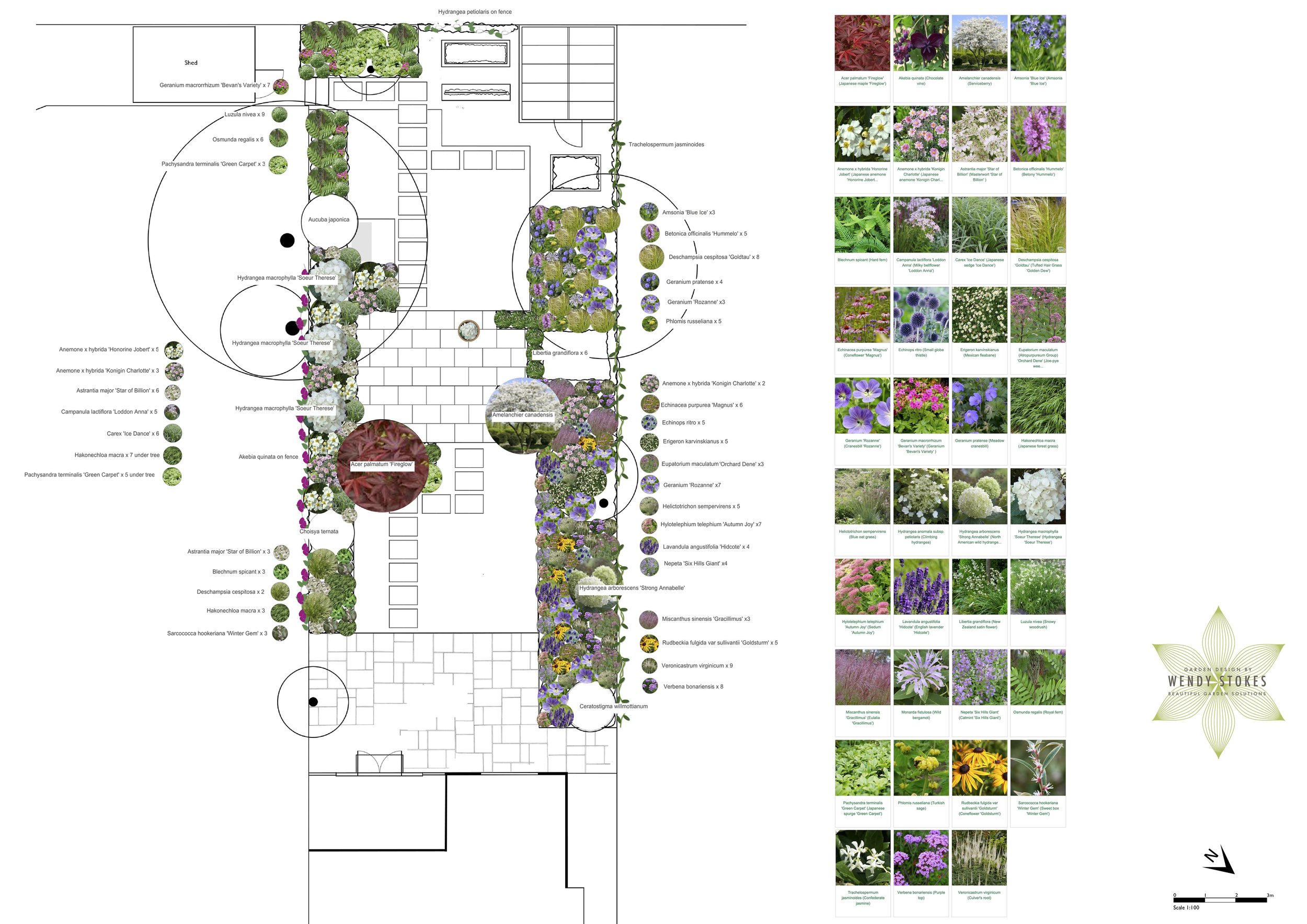 Planting plan