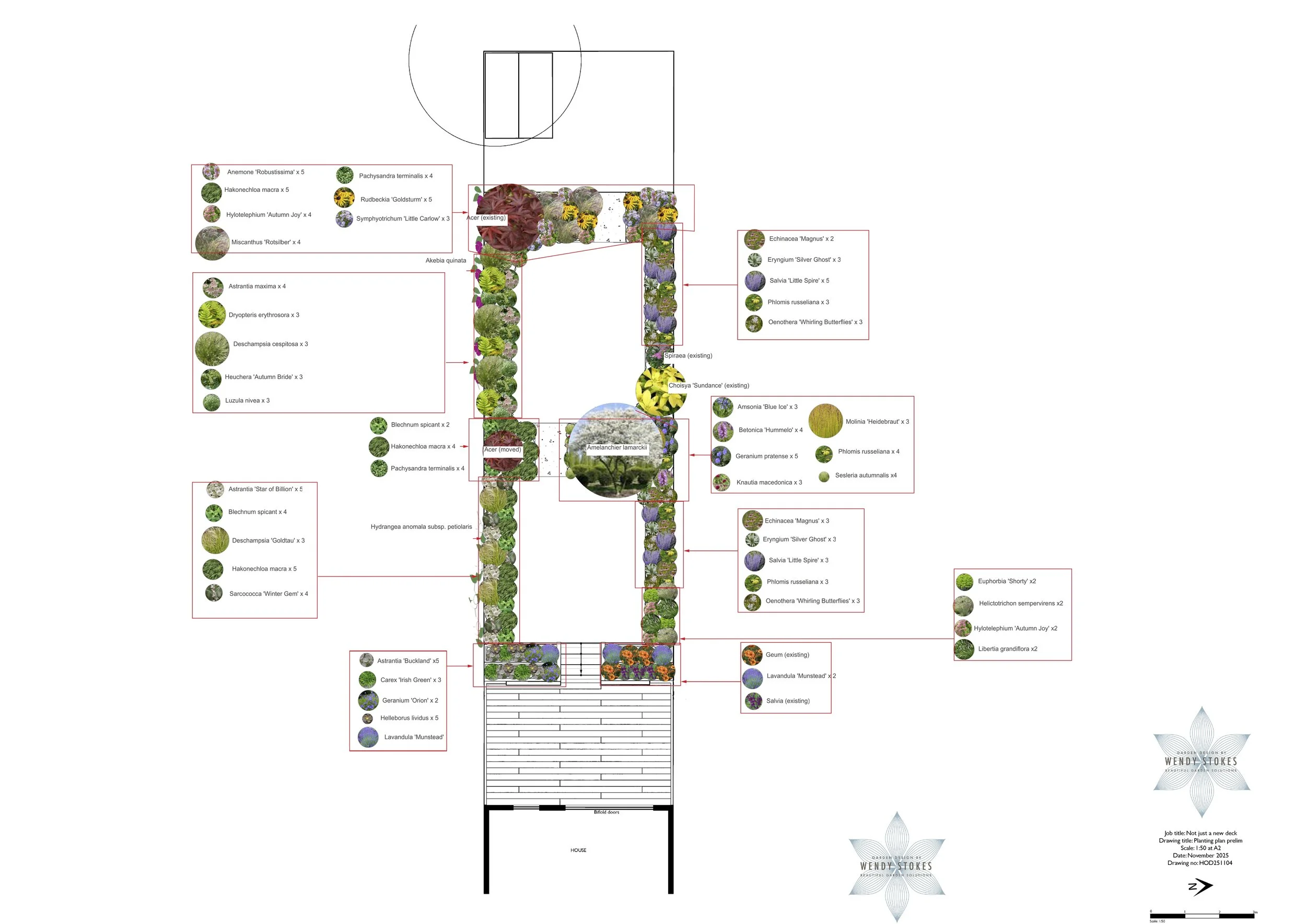 Planting plan