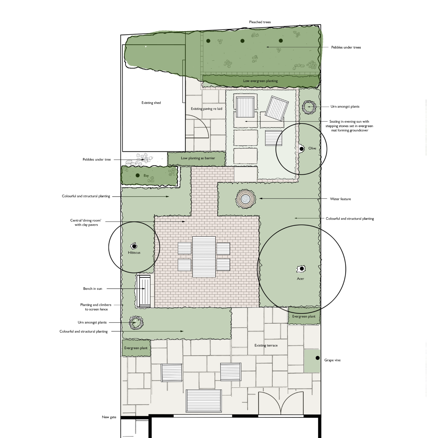 Hard landscaping plan