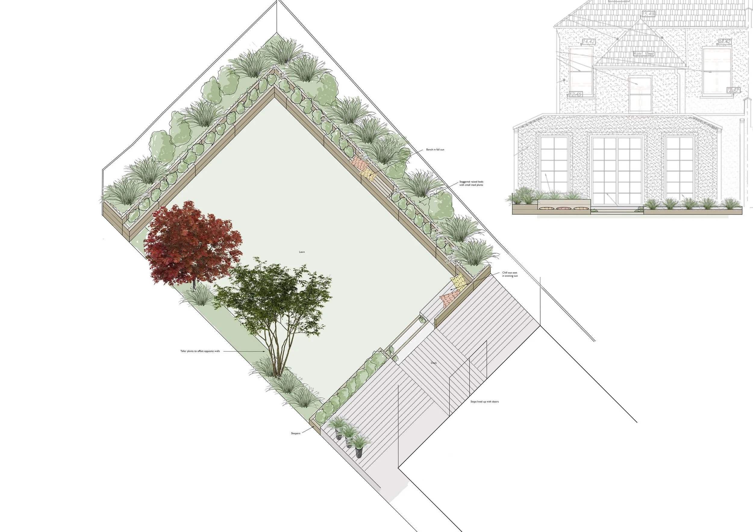 Back garden elevation