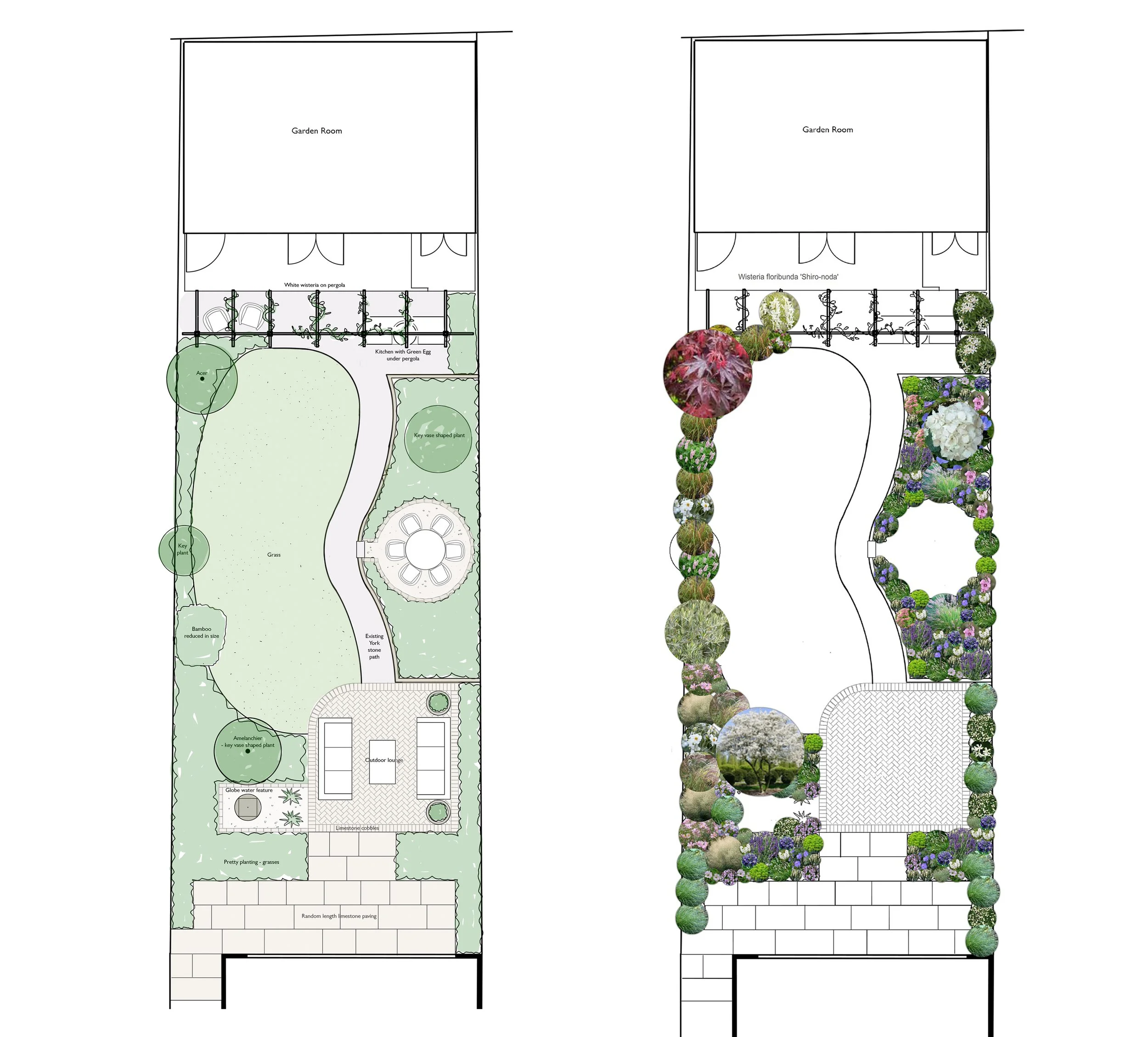 Layout & planting plans