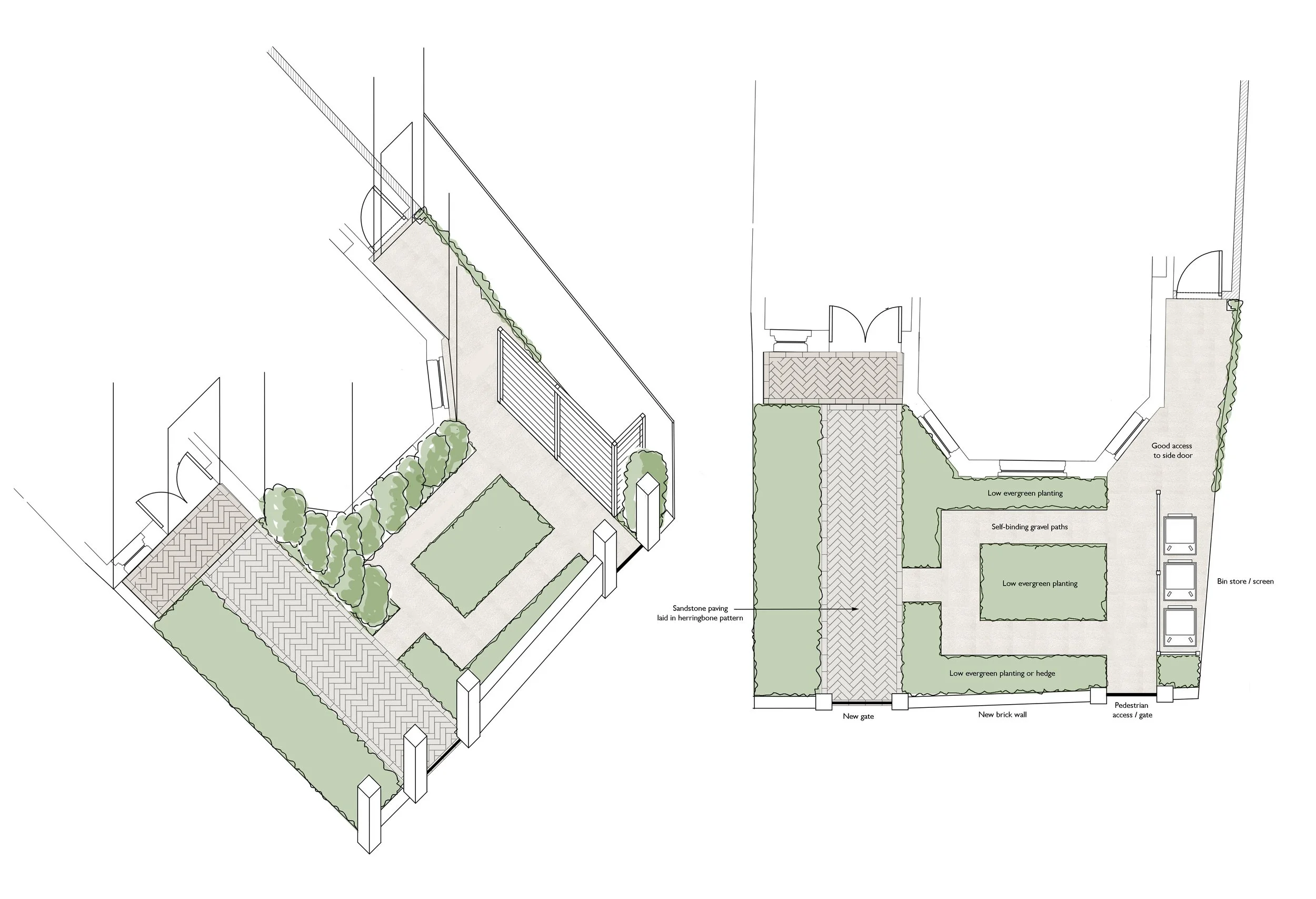 Front garden plan and elevation