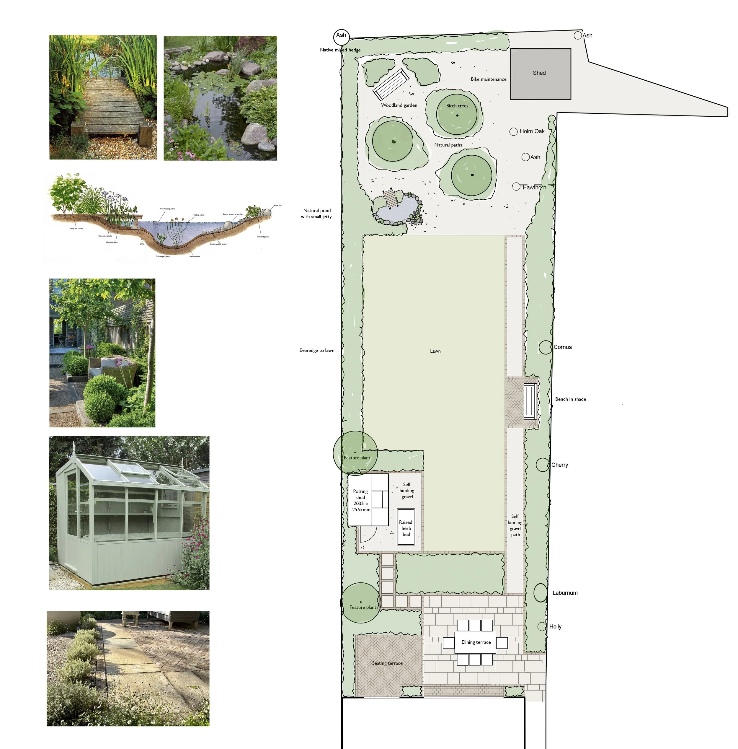 Layout plan