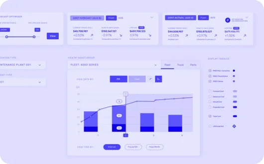 Feature Design