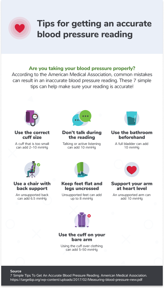 Tips For Getting An Accurate Blood Pressure Reading — Higi