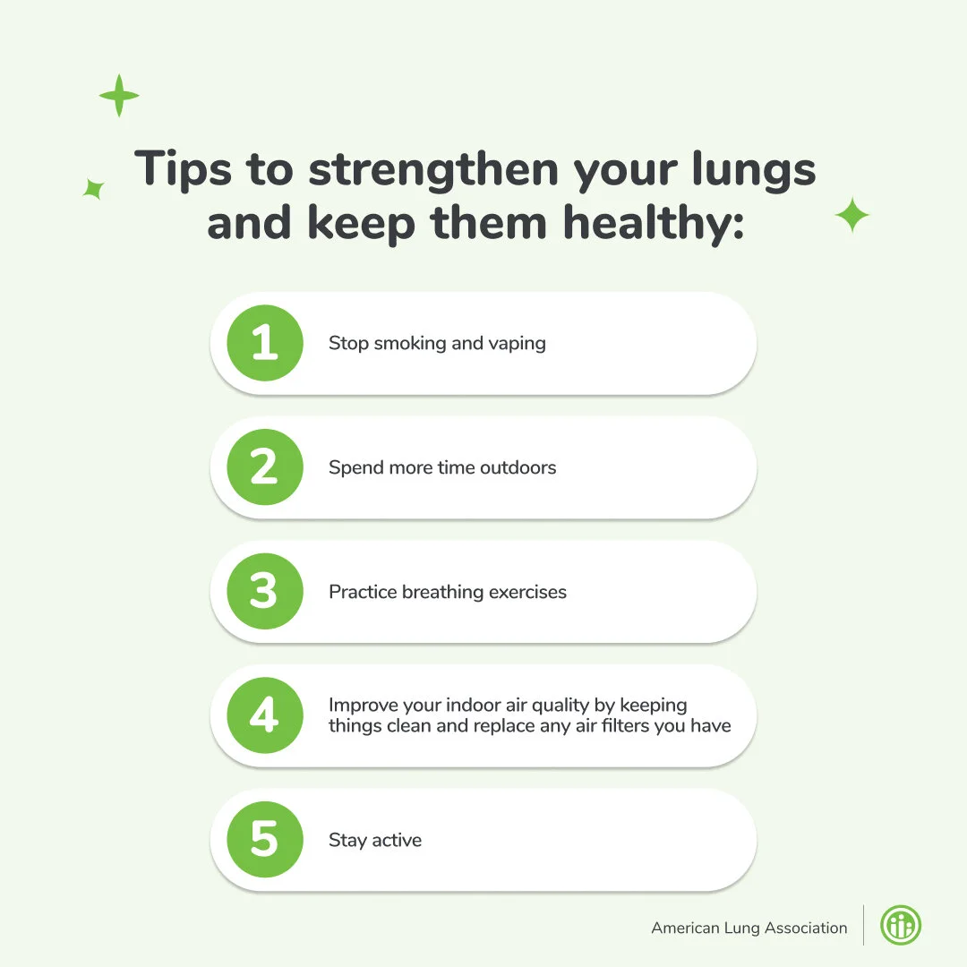 It&rsquo;s Healthy Lung Month! Care for your lungs this month and follow these tips to keep them as healthy as possible.