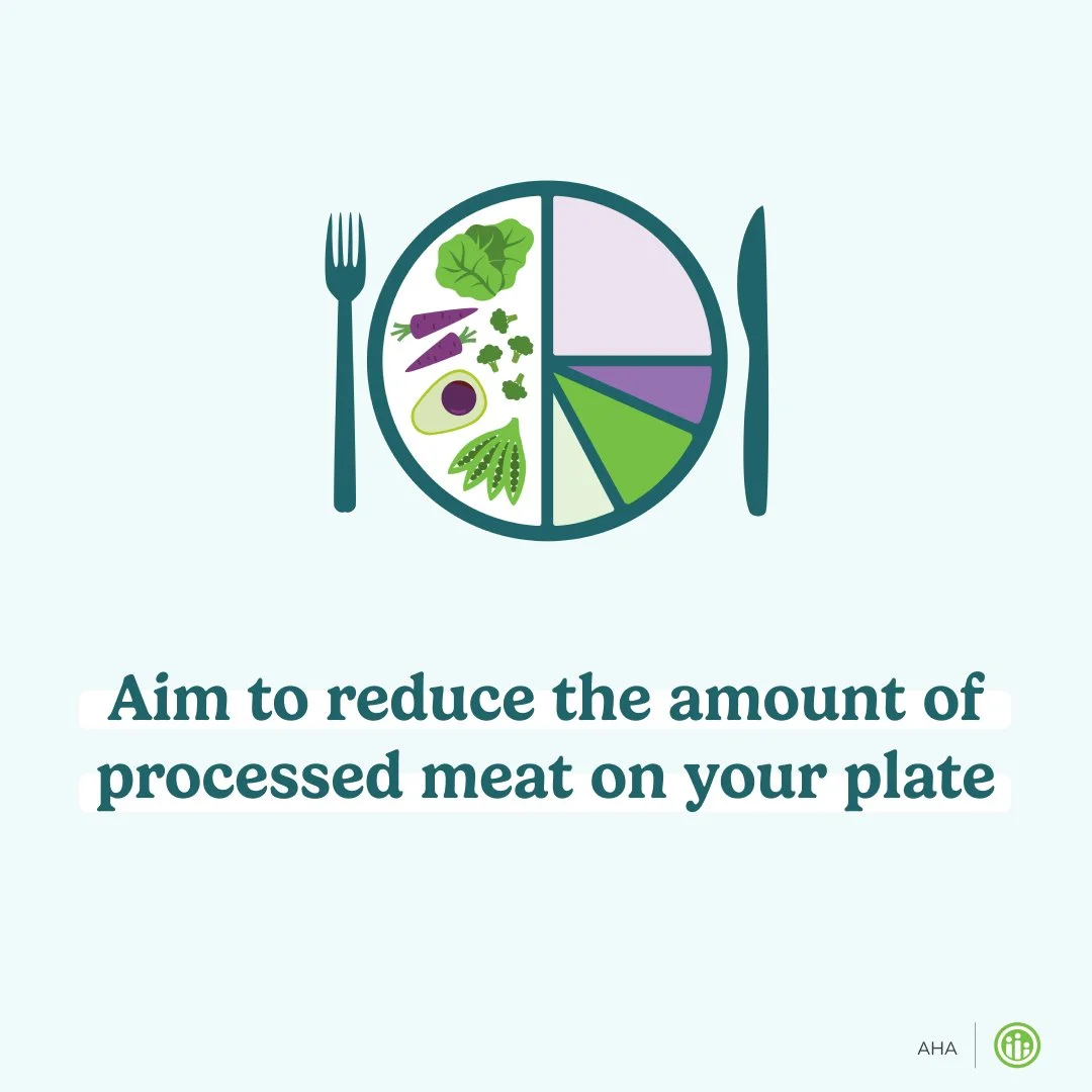 Common processed meats include bacon, hot dogs, sausage, salami, pepperoni, deli meats (ham, turkey, roast beef). Avoid having more than two servings per week.