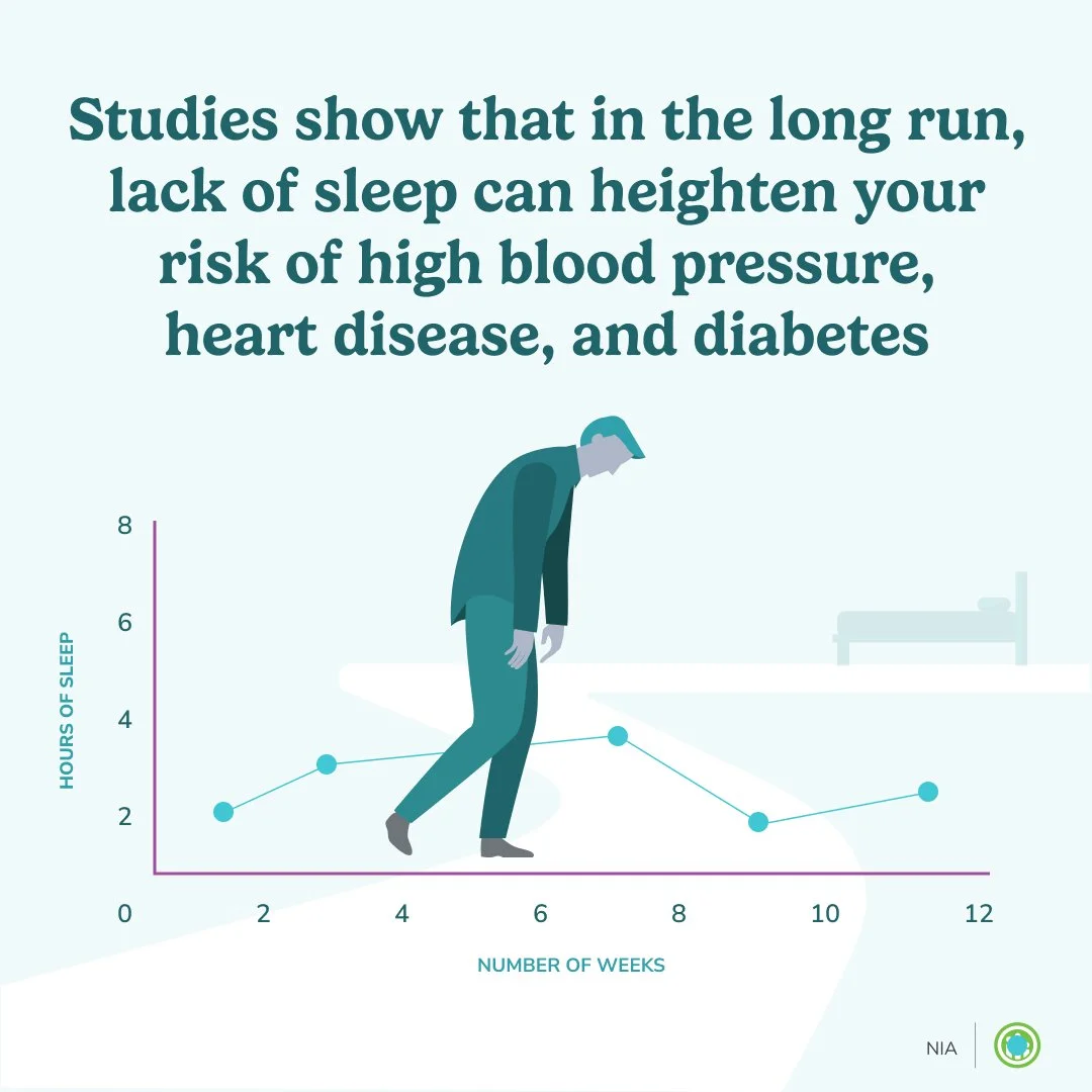 Are you getting enough sleep?