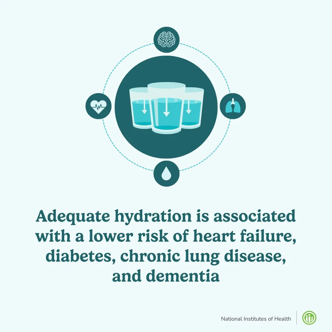 A reminder to drink water.