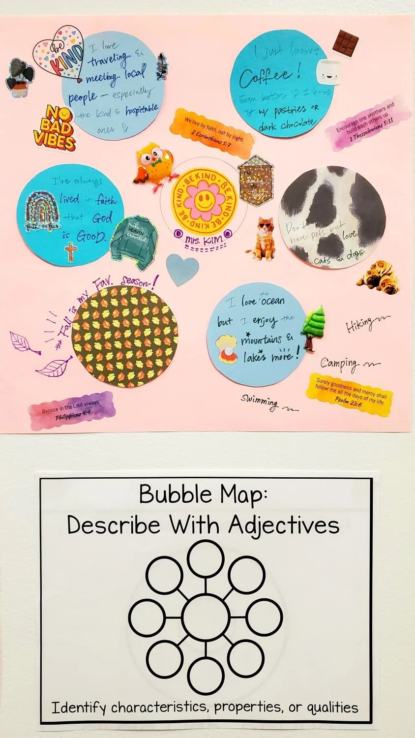 Structured Art Instruction for Creative Growth — Educational Pathways ...