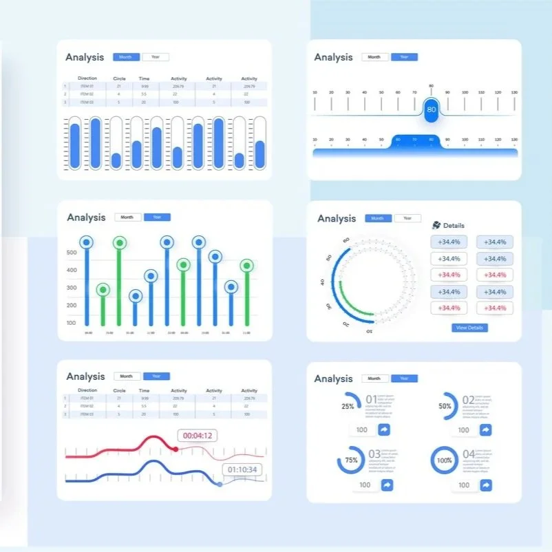 Building a Dashboard That Actually Works