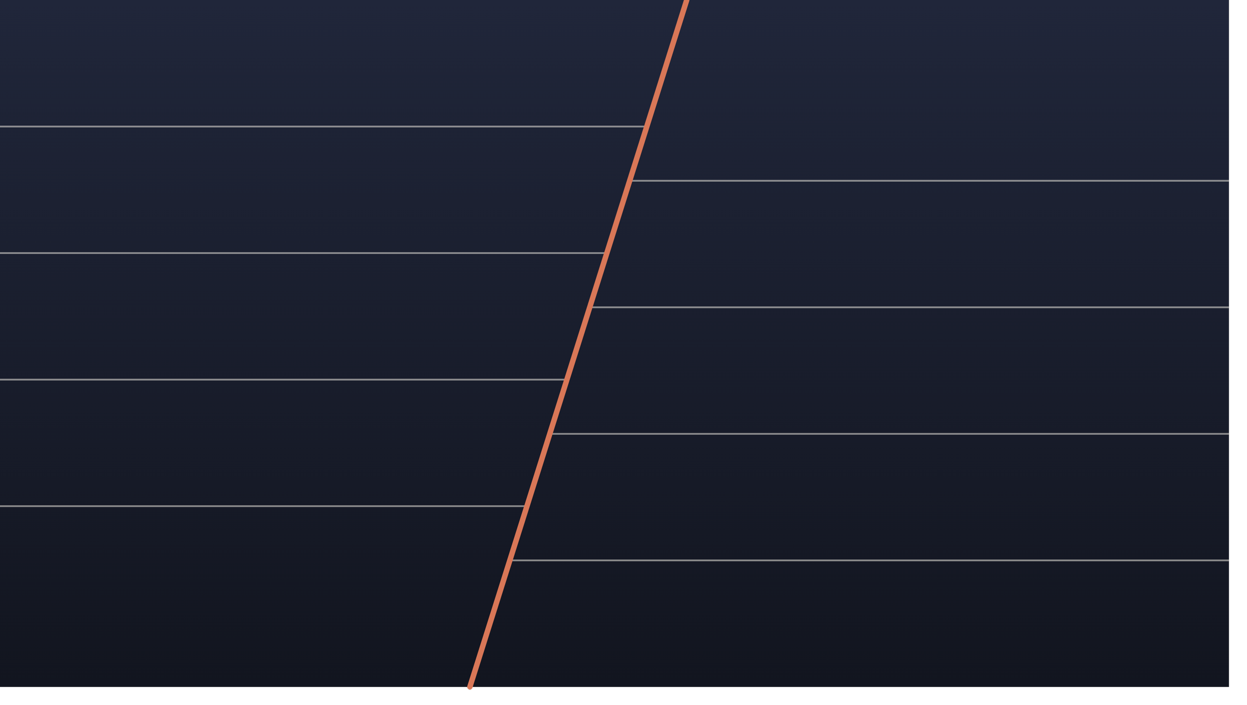 market_has_changed.png