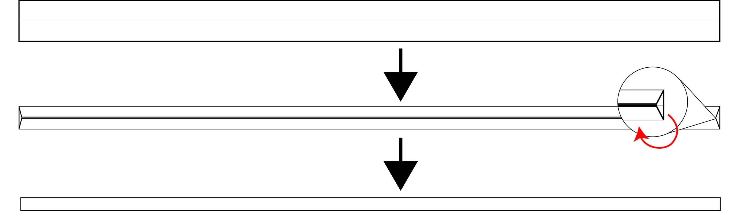 how to fold