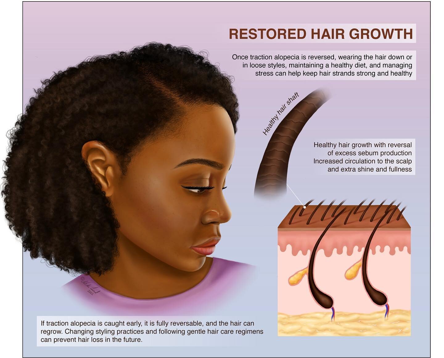 I really enjoyed working on this project because&nbsp;it made me reflect on my own relationship with my hair. When I was younger I remember using products made by brands like&nbsp;Loreal and Garnier Fructis which weren't made for afro hair. There wer