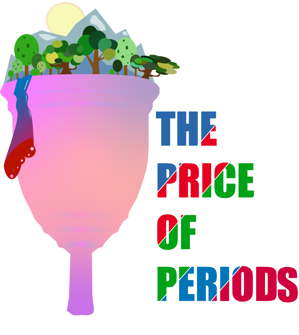 Sustainable Diva Cup project