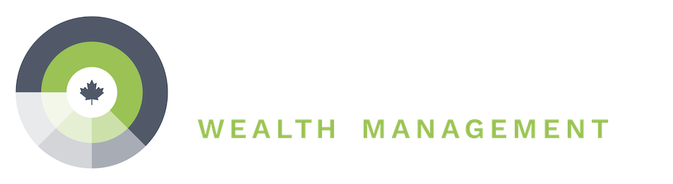 Inner Circle Wealth Management