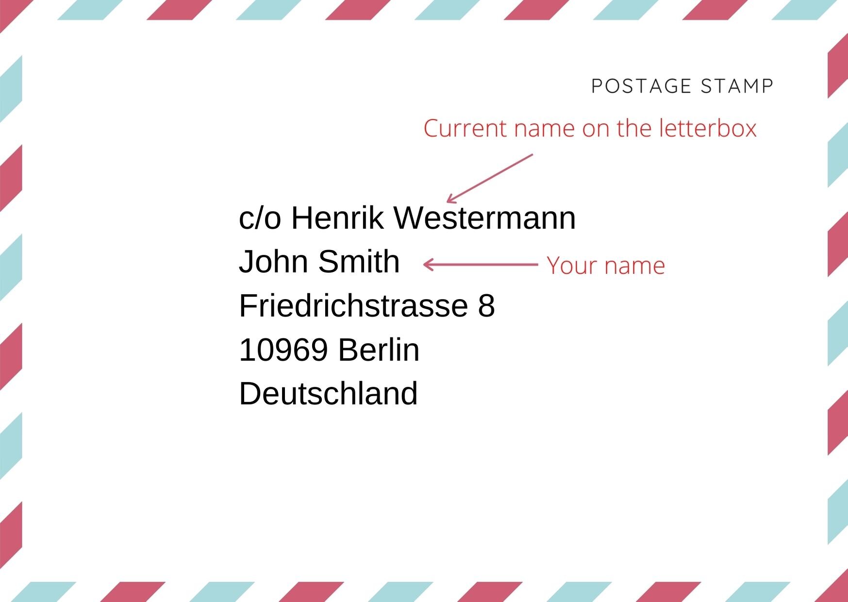 C/O Germany: How to Navigate the German Postal Service — Nomaden