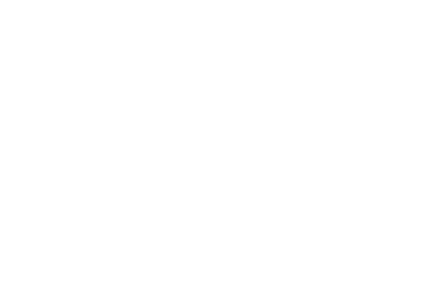 Goschool