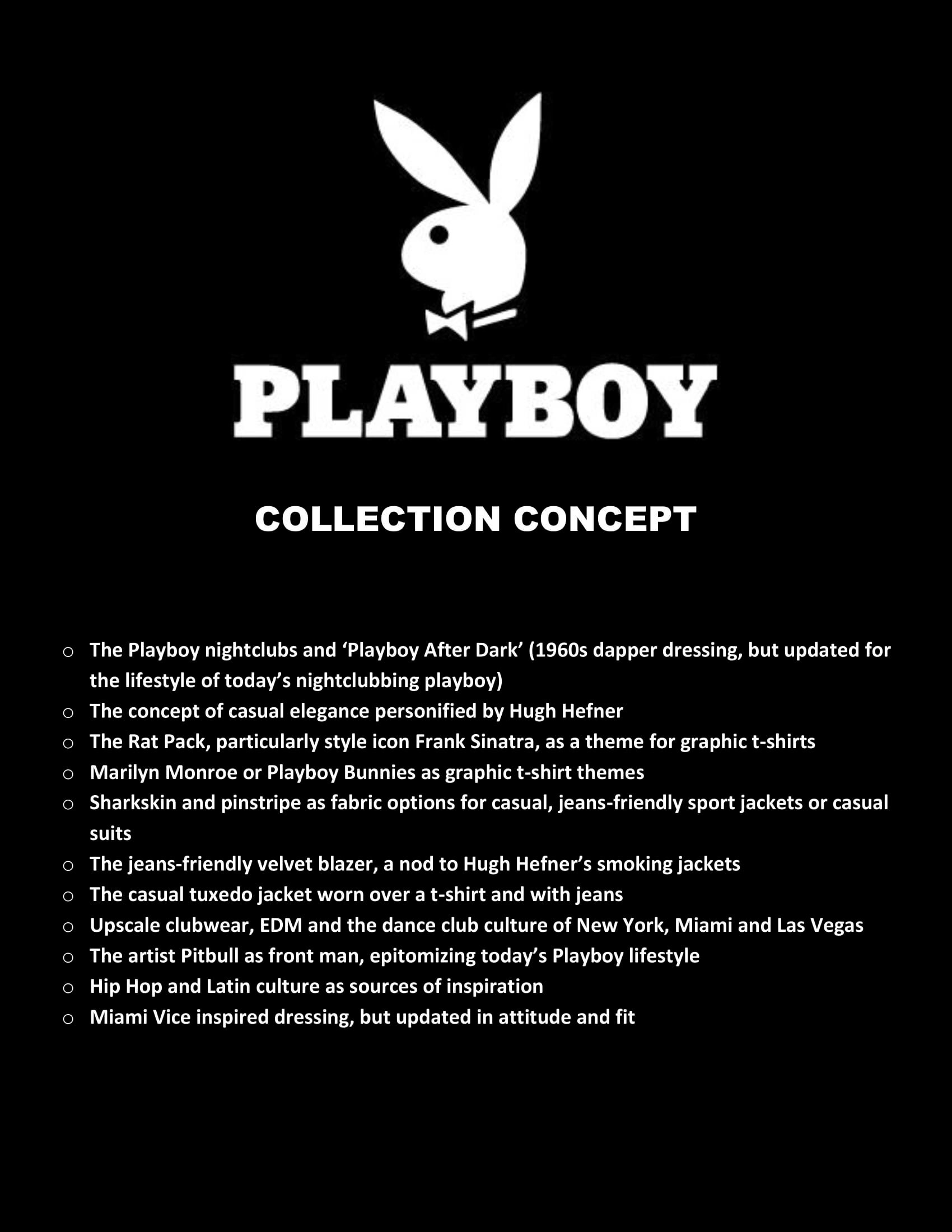Playboy/Pitbull Concept Presentation — Glenn Gulley