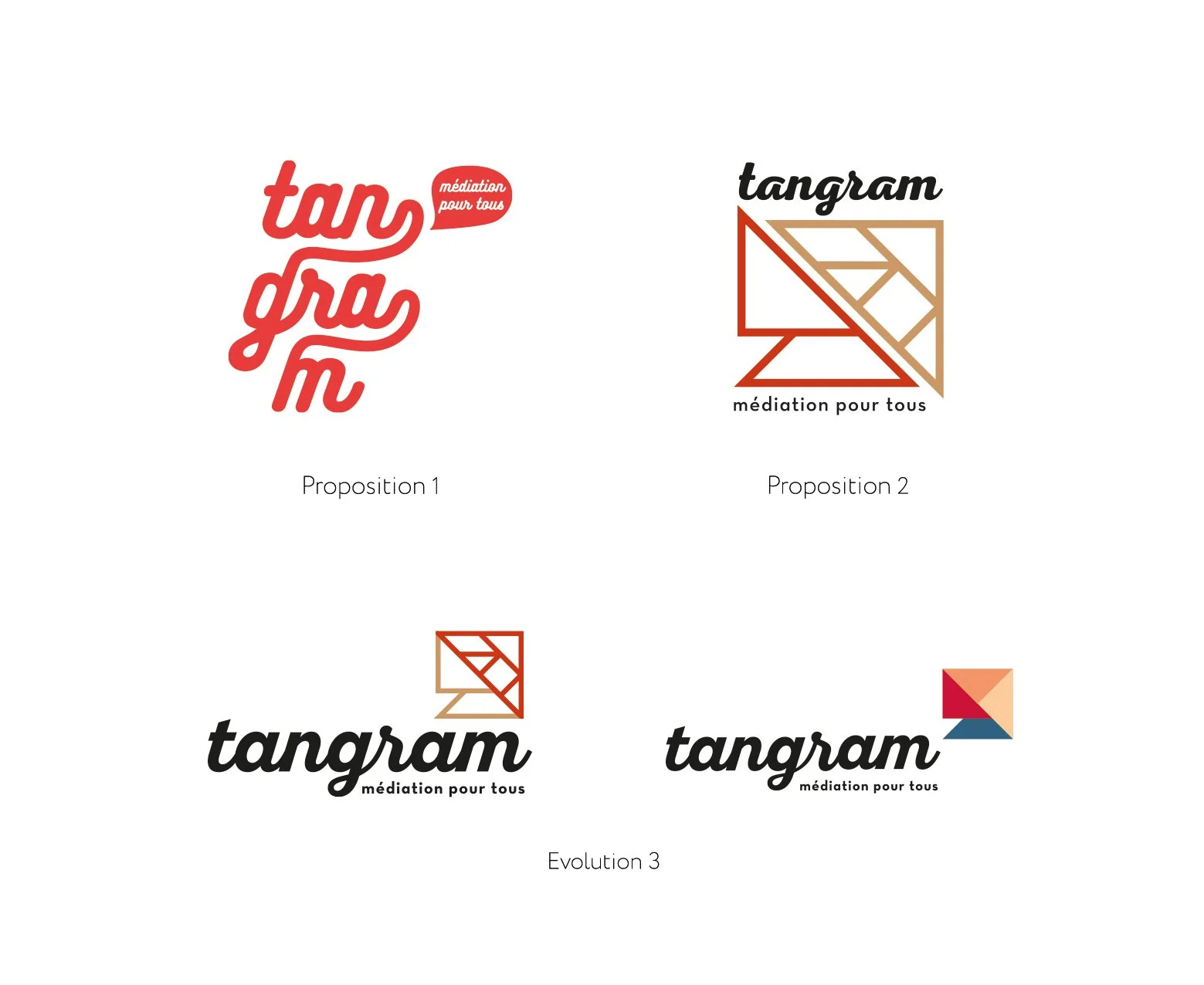 Extrait du travail de recherche derrière la conception de l‘identité visuelle (logo et charte graphique) de Tangram 