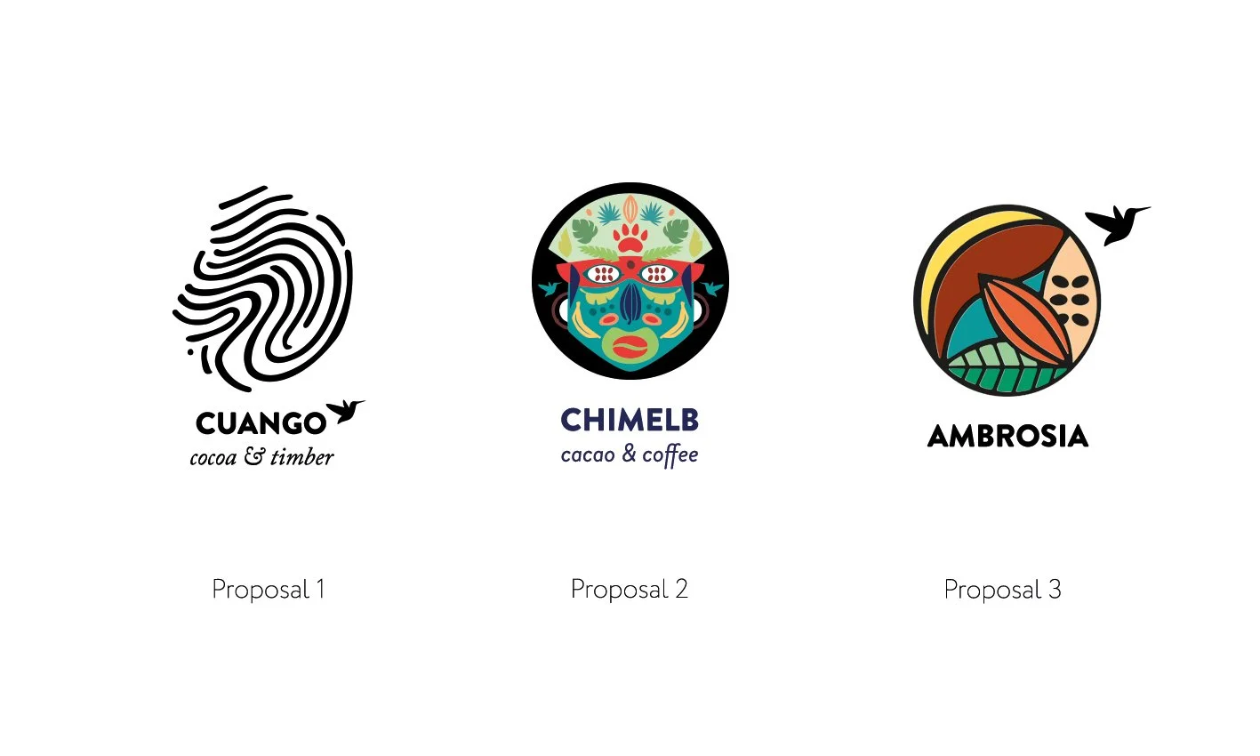  Extrait du travail de recherche derrière la conception de l‘identité visuelle (logo et charte graphique) des fermes 12Tree 