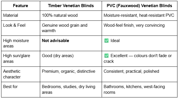 timber vs pvc venetian blinds