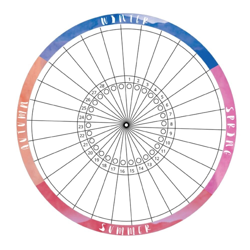 adore your cycle chart-wheel.jpg