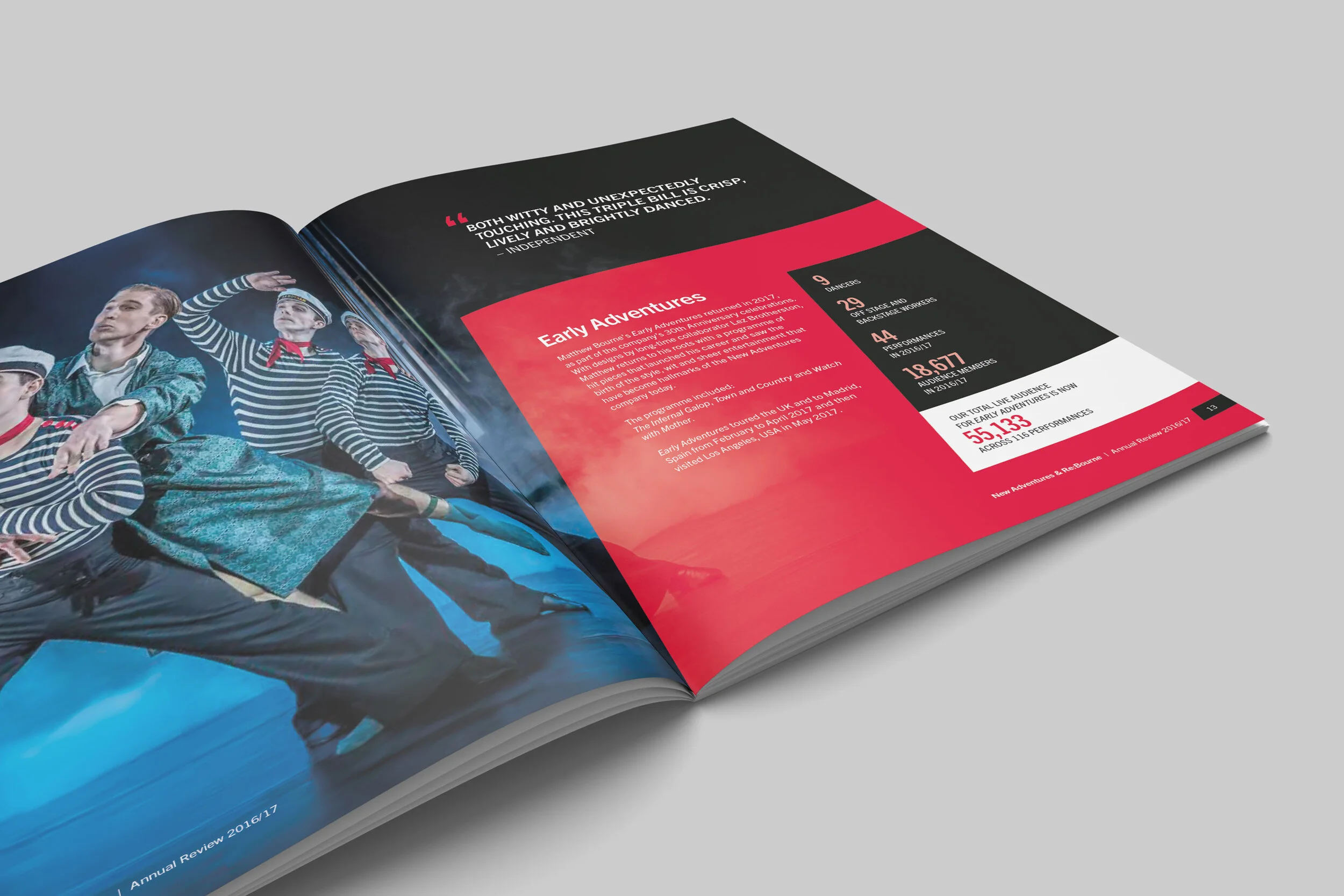  
 Annual Review 
 New Adventures 
 