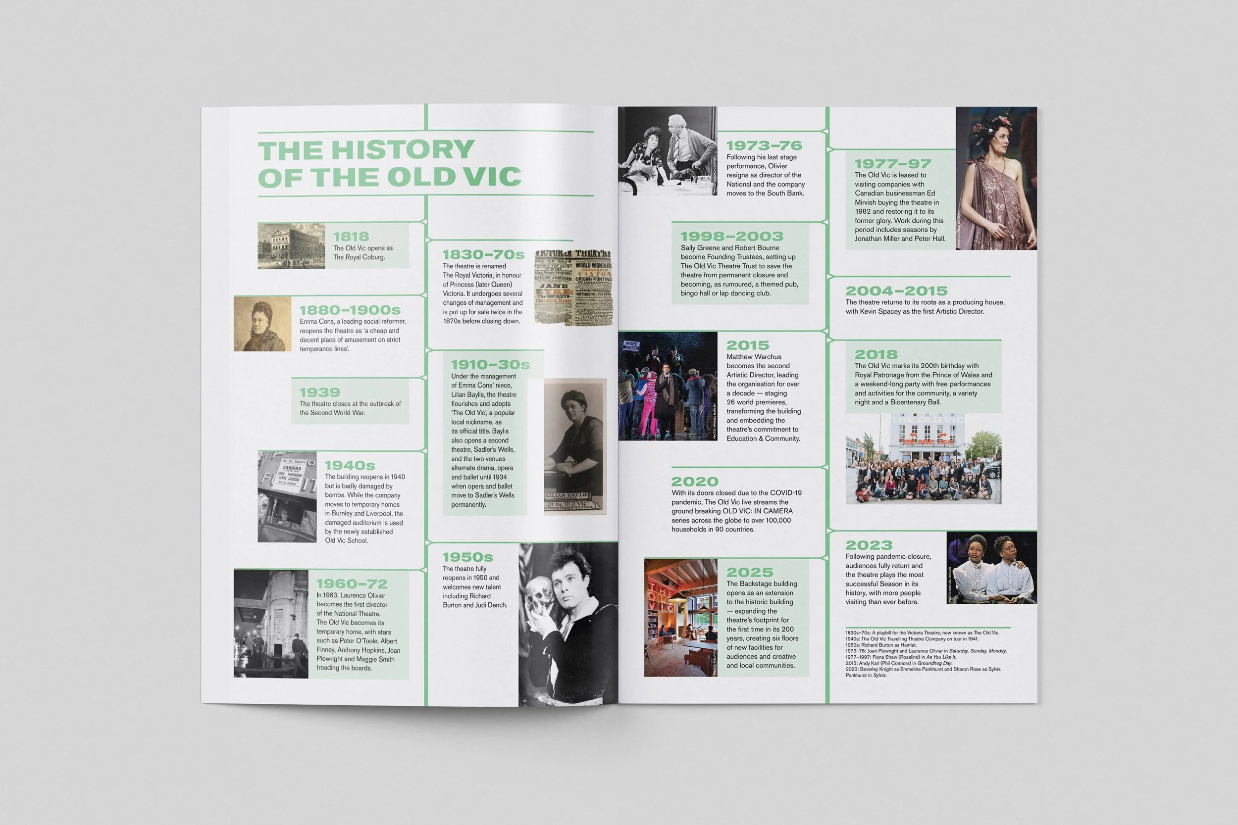  
 Reports, Programmes & Brochures 
 