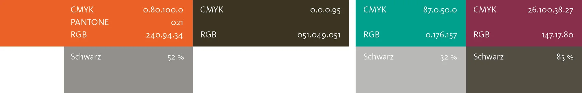     DIE MARKE IM VERTRIEB Auf Basis der Muttermarke fokussiert der neue Auftritt den Vertrieb in Form, Farbe, Typographie und seiner Bildwelt exakt auf die Kernbotschaften des Unternehmens.   