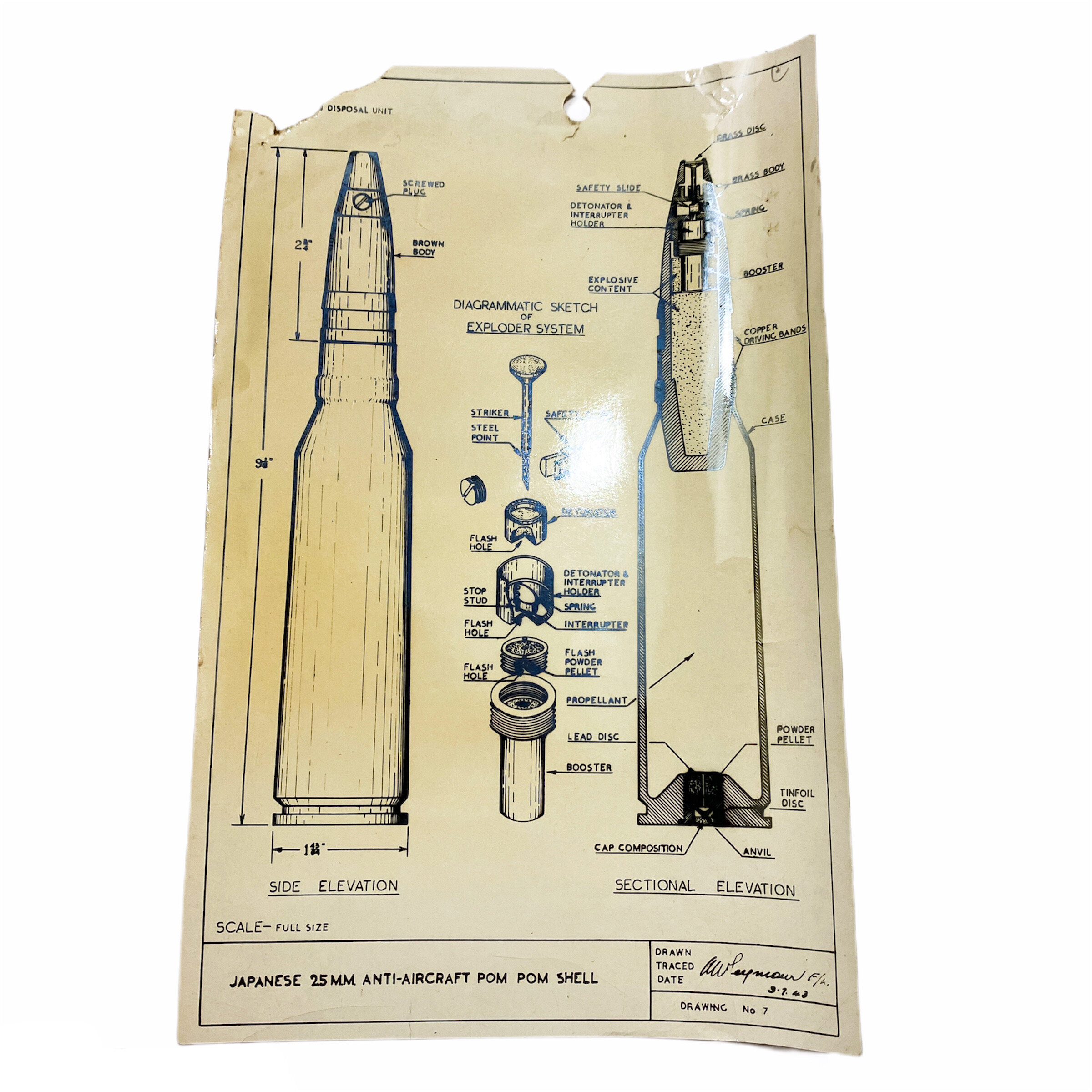 1943 Dated WWII Disposal Unit 'CLASSIFIED' Japanese 25mm Anti-Aircraft Blueprint