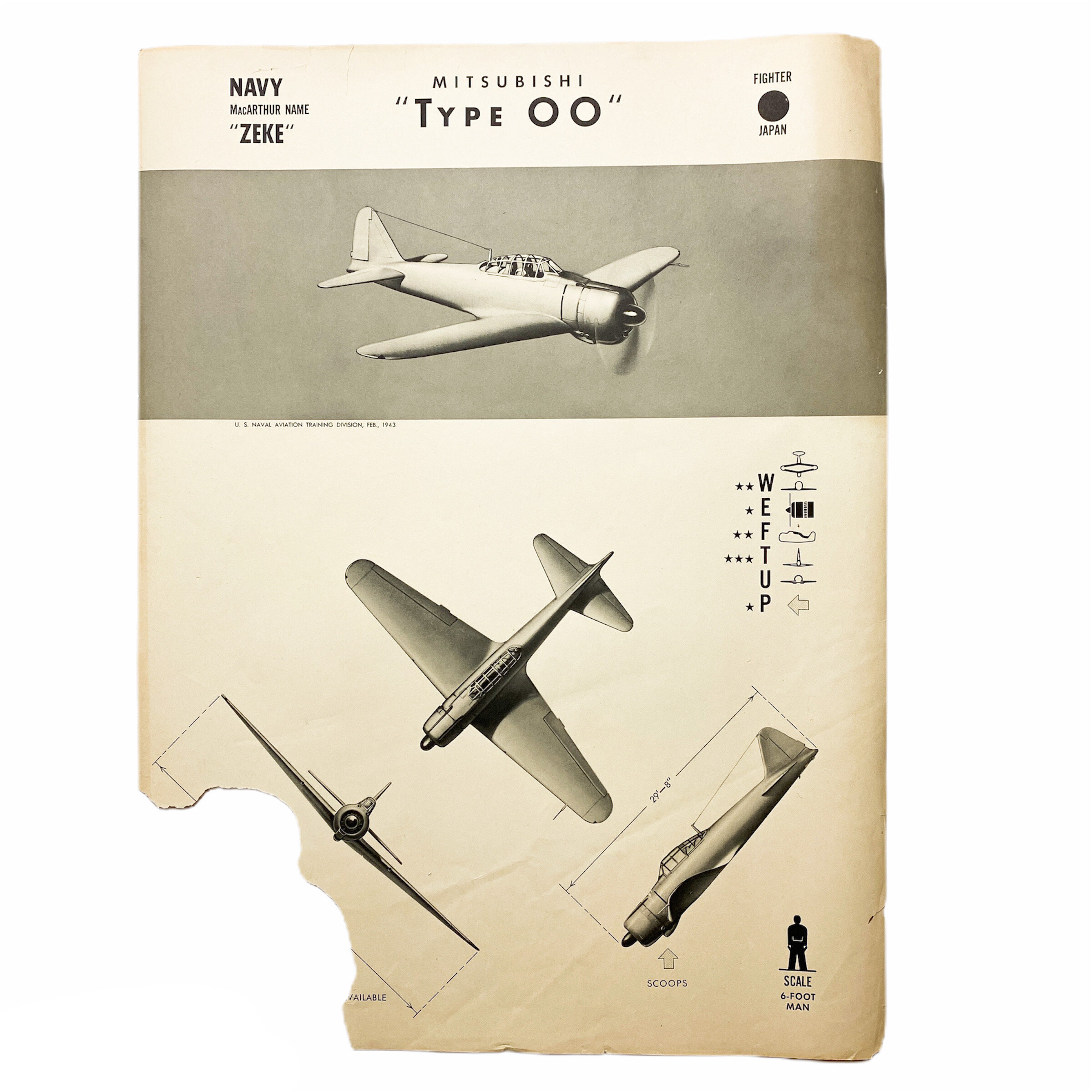 Japanese Fighter Mitsubishi Type 00 'Zeke' Aviation Training W.E.F.T.U.P. ID Posters