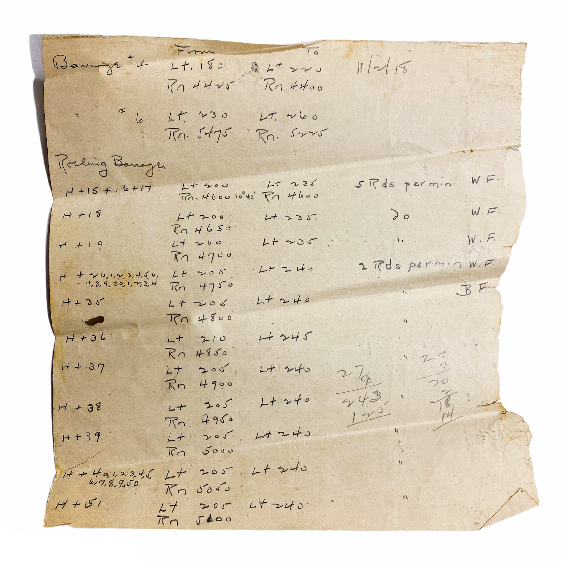 November 2nd, 1918 - Meuse-Argonne Offensive Artillery Barrage H+ Hour Attack Log - 1st Lieut.. E. V. McKey Jr. - 134th Field Artillery