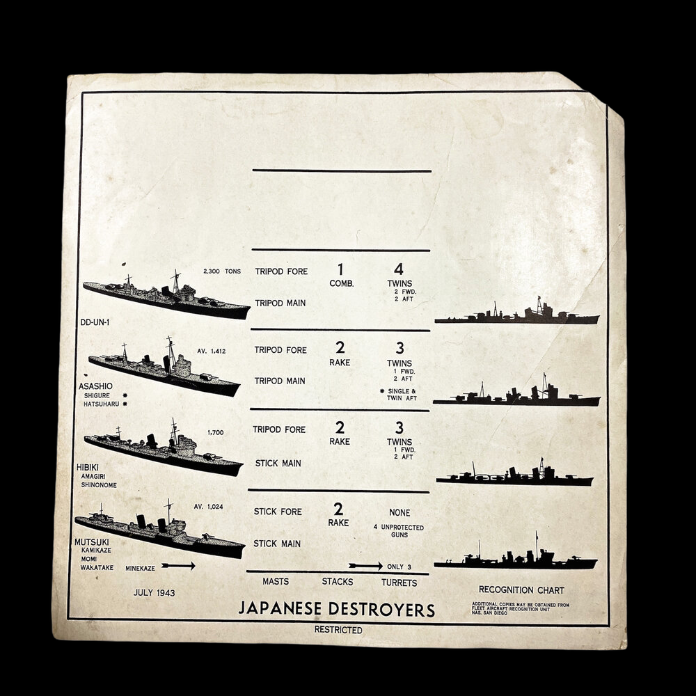 みきりん　オーダー 1943 Japanese Destroyers - RESTRICTED - Recognition Chart