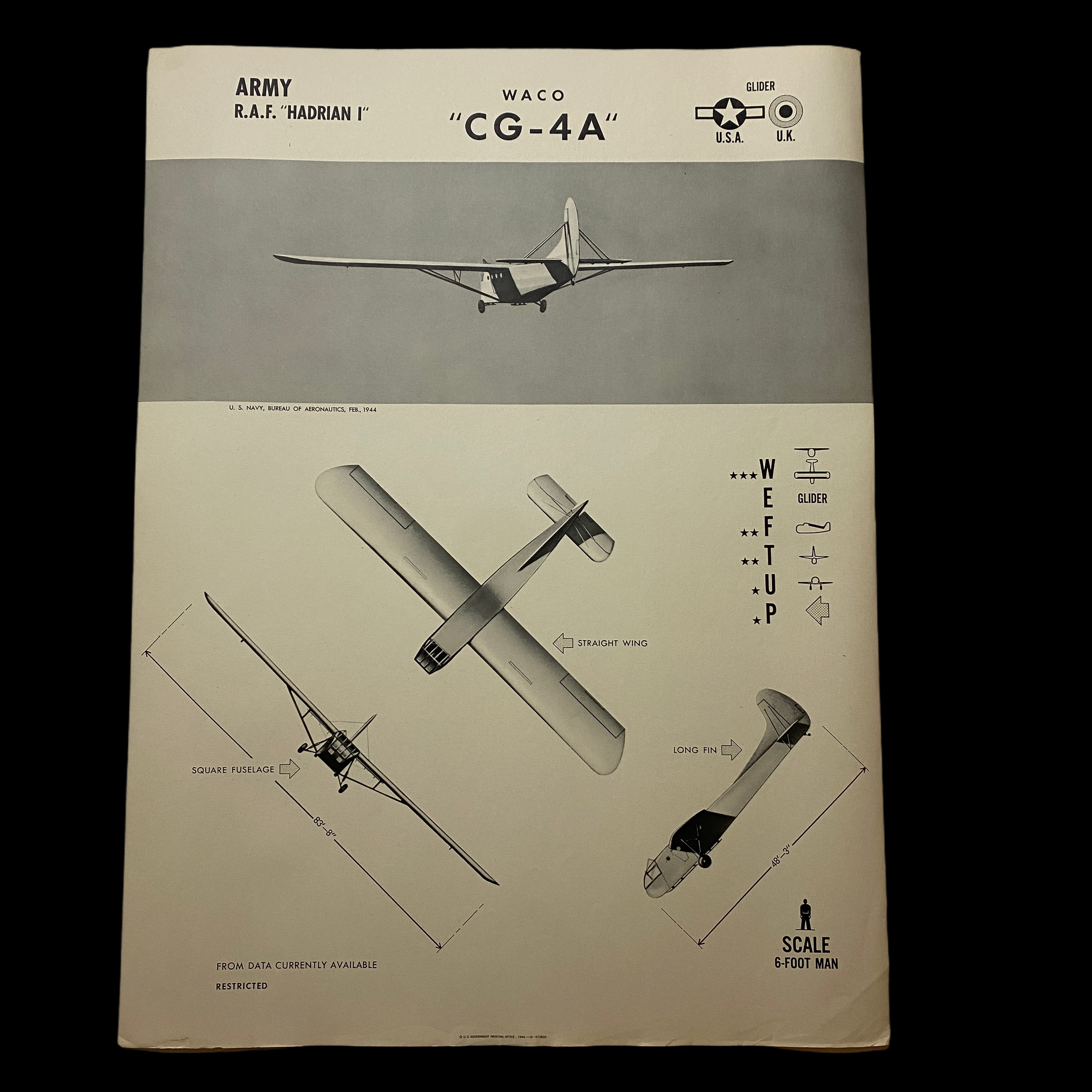 WWII 1944 US Army (Airborne D-Day Normandy) Glider "Waco CG-4A" W.E.F.T.U.P. ID Poster