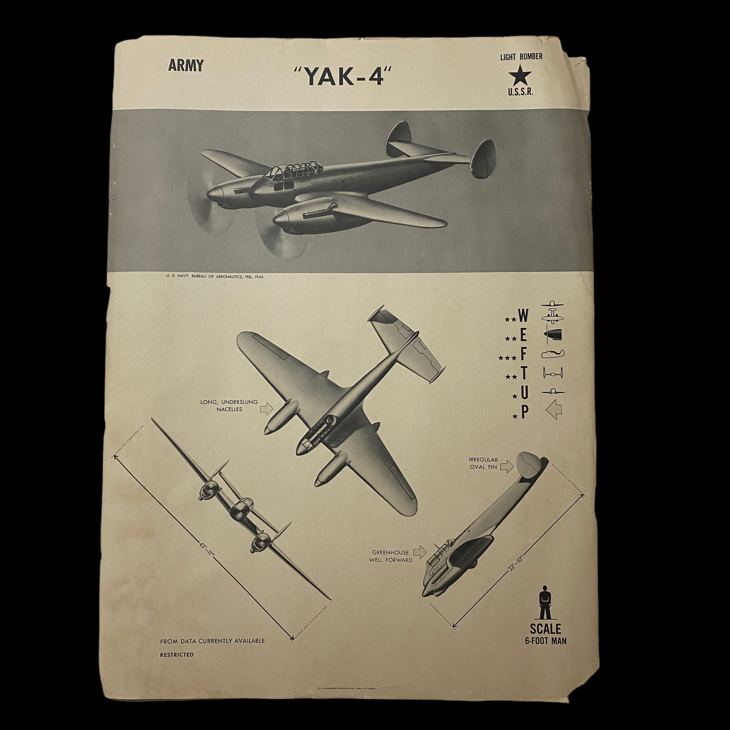 WWII 1944 Soviet USSR Light Bomber "YAK-4" W.E.F.T.U.P. ID Poster
