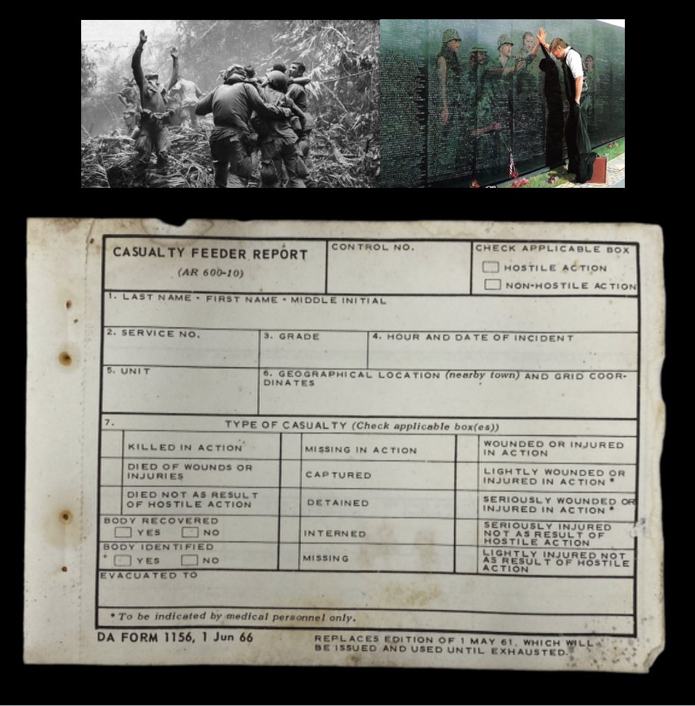 Original June 1966 Vietnam War KIA - WIA - MIA Casualty Report (USMC ...