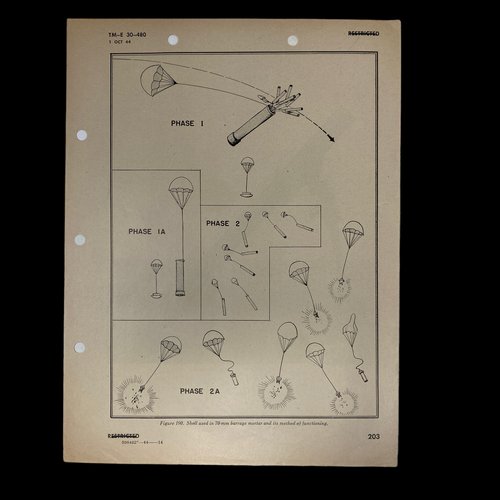 Japanese — Premier Relics