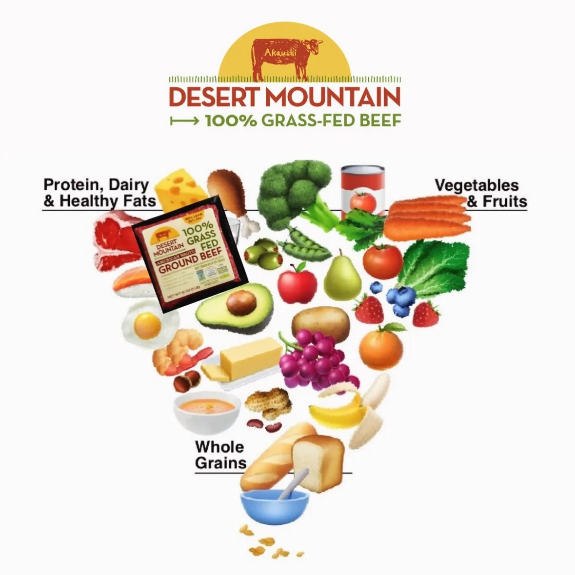 🐮 Our Grass-fed/ finished beef belongs at the top! 

🌎Our cattle are 100% grass-fed &amp; finished, raised to improve and protect the soil and landscapes while producing nutrient-dense beef you can feel good about feeding your family.

#GrassFedBee