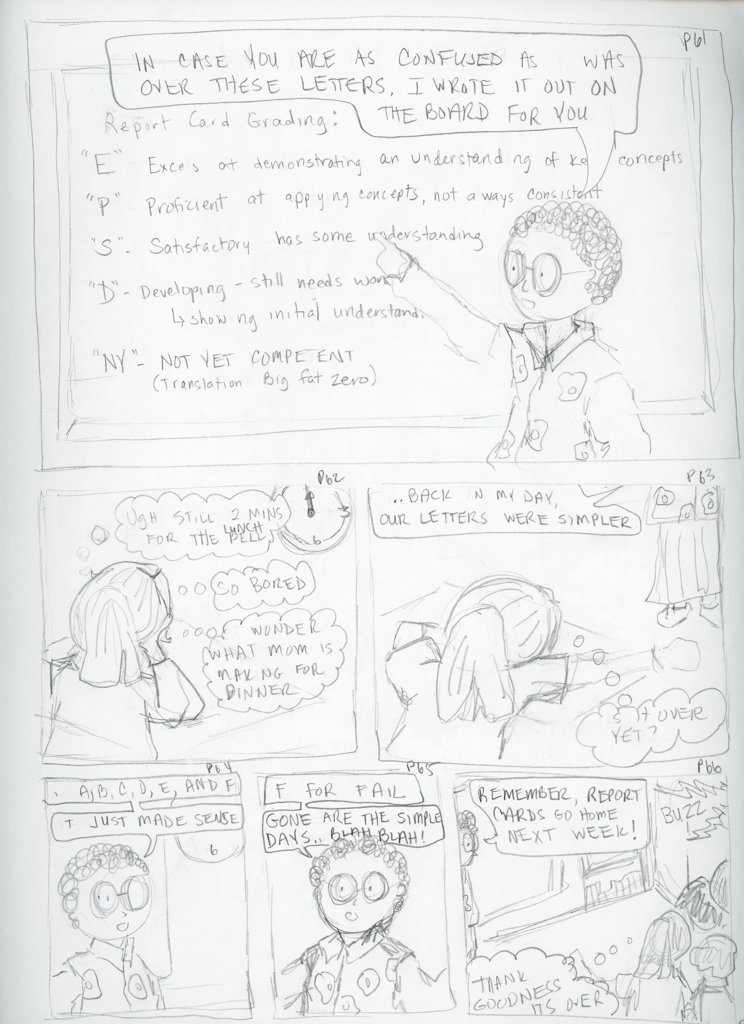 Page 15, Panels- 61-66