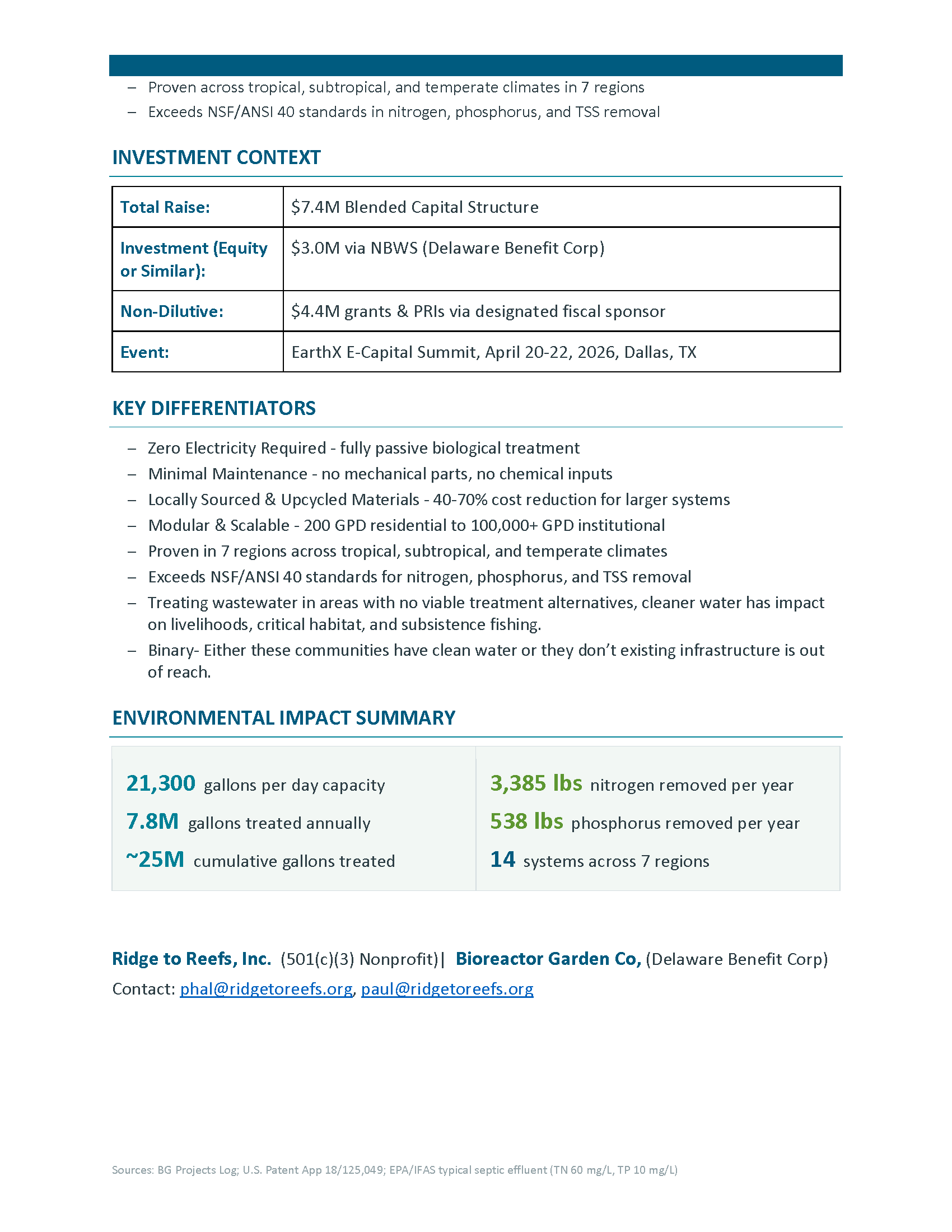 Final_Impact-Dashboard-Snapshot_Page_3.png